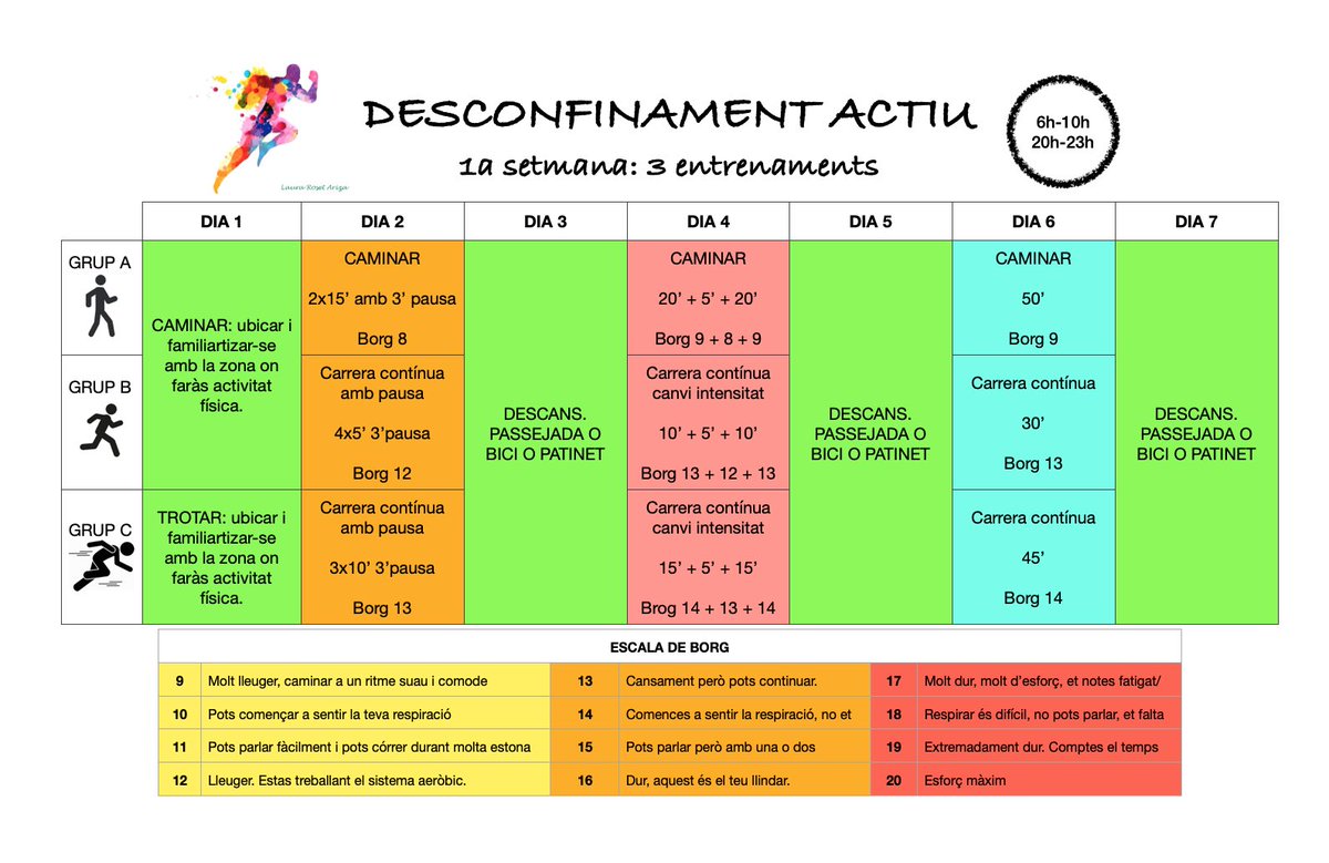 laura_ro7's tweet photo. Vols 4 pautes per començar el desconfinament i engegar la màquina? 🏃🏽‍♀️🏃🏻💪🏼 Abans de tot seny, precaució i respecte! Salut i esport! #desconfinament #salutiesport #coronarunning #running https://t.co/VmTaFcT5VZ
