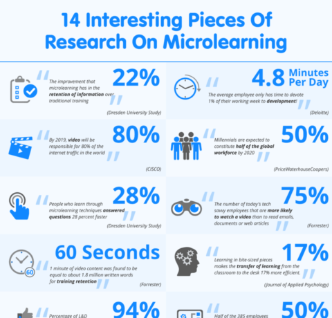 PaulKrappman's tweet photo. Nice infographic here with excellent recommendations:
How To Work From Home Effectively https://t.co/dlu8VUFott https://t.co/Uk6g3Y8ihq