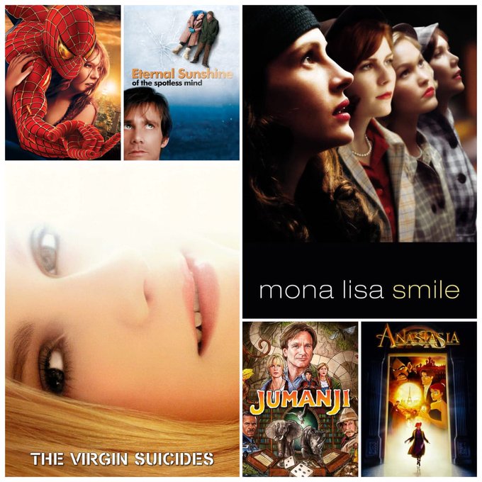 Kirsten Dunst&rsquo;s Birthday Celebration | HappyBday.to