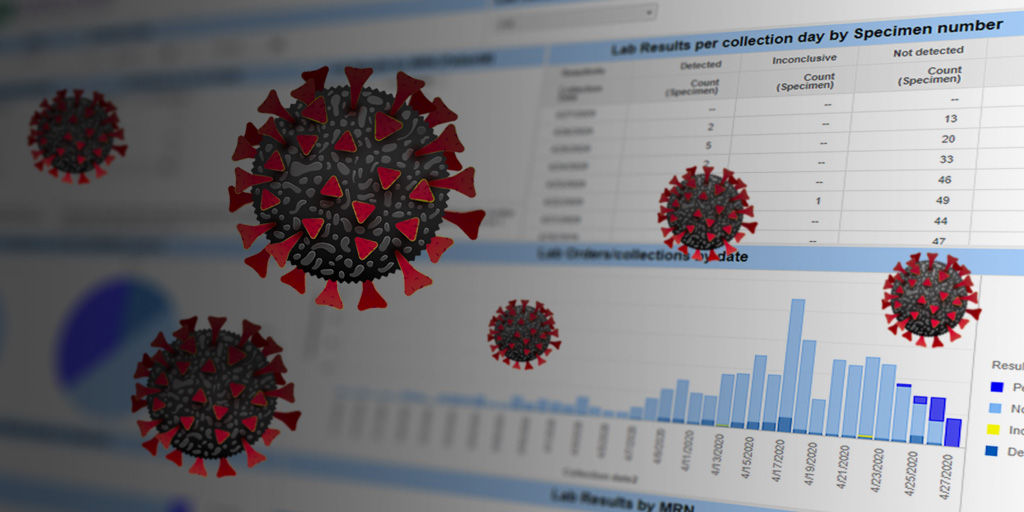 “Our BCA dashboard has quickly become our go-to resource for the most updated information on our COVID-19 status and response.” -  Denao Ruttino, CIO/VP of Operations, Firelands Regional Health

hubs.ly/H0q10_b0 @FRMC_Hospital #COVID19