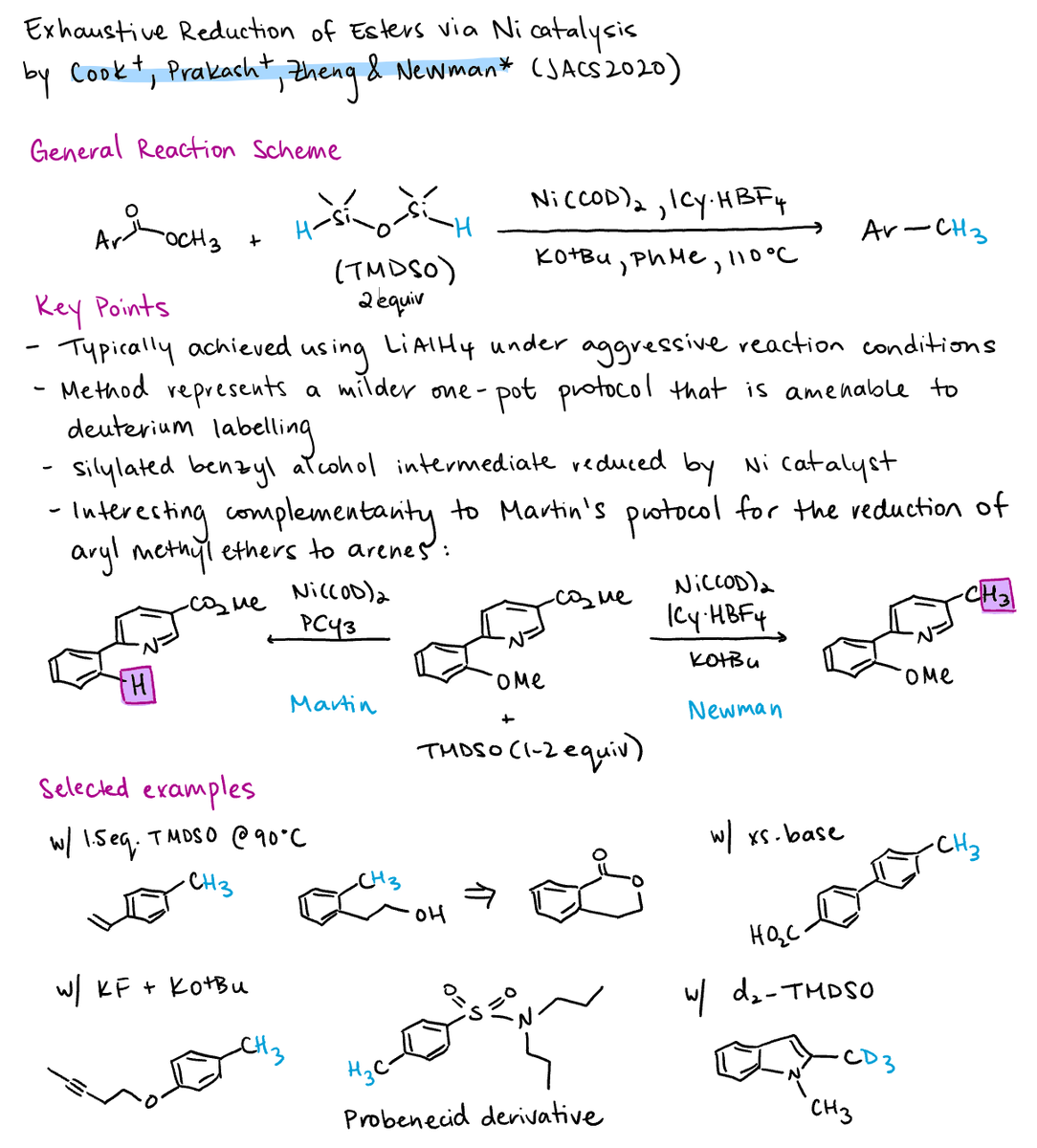 christine_m_le's tweet photo. Today's #1paper1day feature comes from @TheNewmanLab : Exhaustive reduction of esters via Ni catalysis. A neat way to make toluene derivatives under mild conditions #magicmethyl. I feel like there should be movie based on that. https://t.co/maYIDuRJpz https://t.co/WOWrwvz0mq