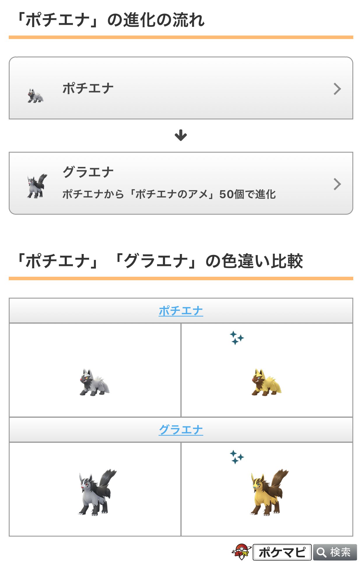 ポケモンgo攻略情報 ポケマピ 在 Twitter 上 年5月は 年4月に引き続き 毎週火曜日18時 19時に スポットライトアワー と ふしぎなボーナスアワー が同時開催されます T Co Owpacsaqj8 ポケモンgo T Co Kyow8x2tr0 Twitter