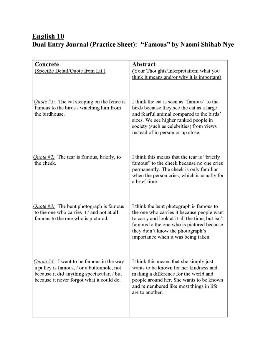 RCPS_MDC_VA's tweet photo. Included in this tweet are four examples of student work from Mr. Winfield's English 10 class at Rappahannock High School where his students explored Naomi Shihab Nye's poem by taking annotated notes and completing dual entry journals. #poetry #poetrylovers https://t.co/dWX8ZsVGln