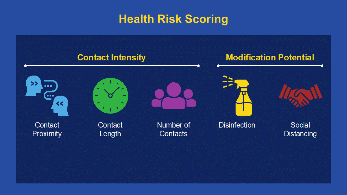 GovNedLamont's tweet photo. We've made progress flattening the curve in Connecticut, but moving forward we need to act carefully without causing additional harm.

There will be a phased-in reopening approach based on the risk posed.

Here's a look at our strategy right now on how to get this done. https://t.co/V6JdjXYpm4