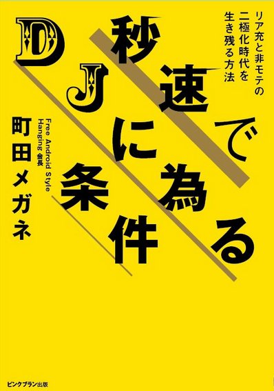 余裕を持ってオフセット早割入稿した。
過去最高の品質とページ数。
事前の告知は3万RTいった。
開催期間前後2日含めてビッグサイトそばのホテルは売り子分含めて確保している。
コス売り子さんは午後交替合わせて4人。
設営は一度自宅で組んでビジュアルと強度は確認済み。
#エアコミケ 