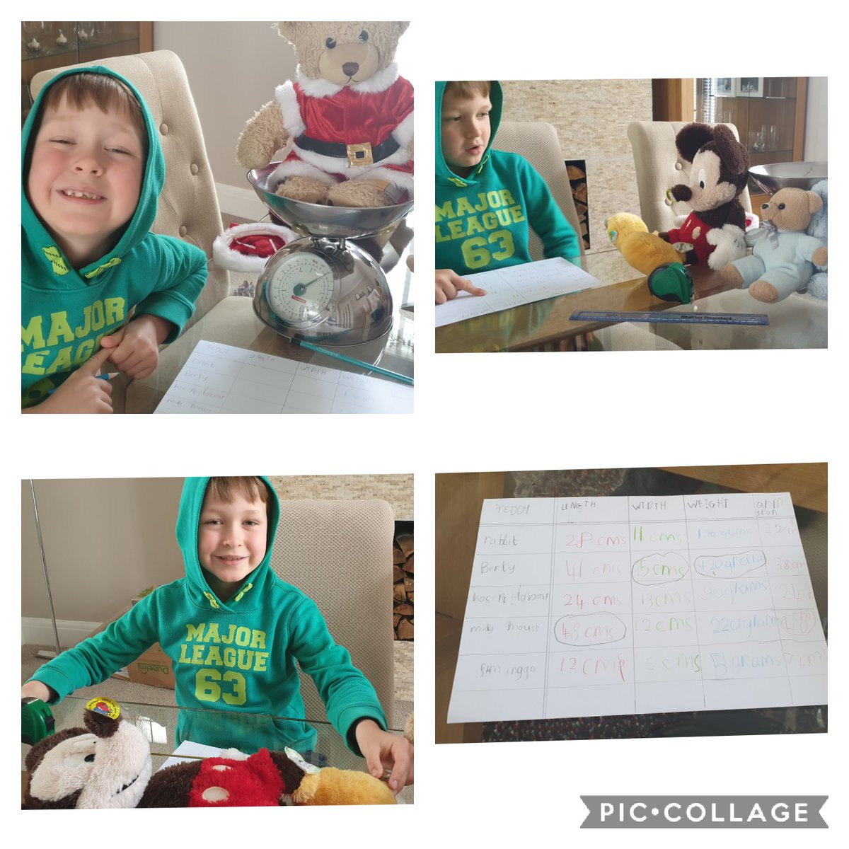 NikkiTaylorCox's tweet photo. @GreenwaysPri @MissHLow1 @TheresaClarke20 We spent all morning measuring and weighing teddies, everytime I thought we were done another teddy was brought out! Max really enjoyed this activity although Berty bear has now been put on a diet ; ) https://t.co/0J0fqC3da4