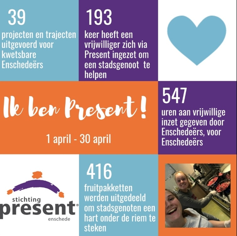 Present-zijn in lockdown kán. We hebben verbindingen gelegd, mensen geholpen, vrijwilligers ingezet, fruit uitgedeeld. We willen juist nu onze missie blijven vervullen: mensen die willen geven verbinden aan mensen die hulp nodig hebben. De cijfers van de maand april #COVID__19