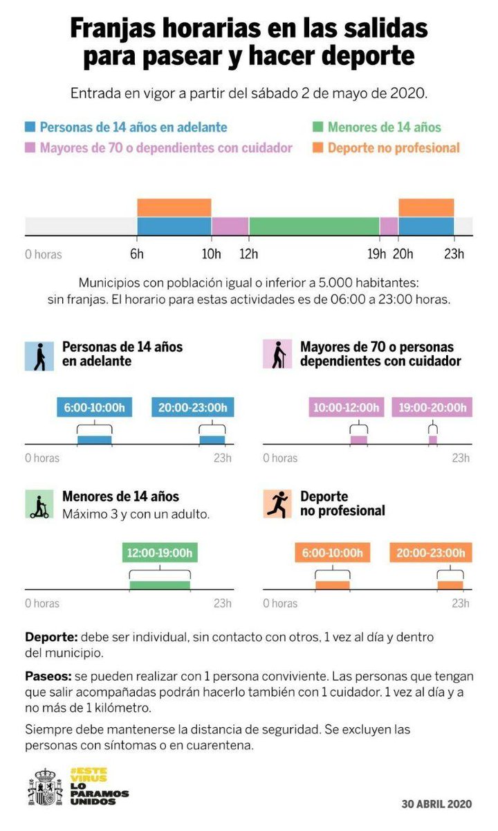 Ayuntamiento Écija tweet media