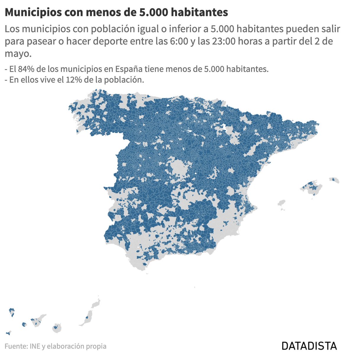 MAPA | Esta es la España que podrá pasear y hacer deporte sin franjas horarias, de 6:00 a 23:00h, desde el 2 de mayo. Municipios con población igual o inferior a 5.000 habitantes.

- En España, el 84% de municipios tiene menos de 5.000 habitantes
- Suman el 12% de la población👇