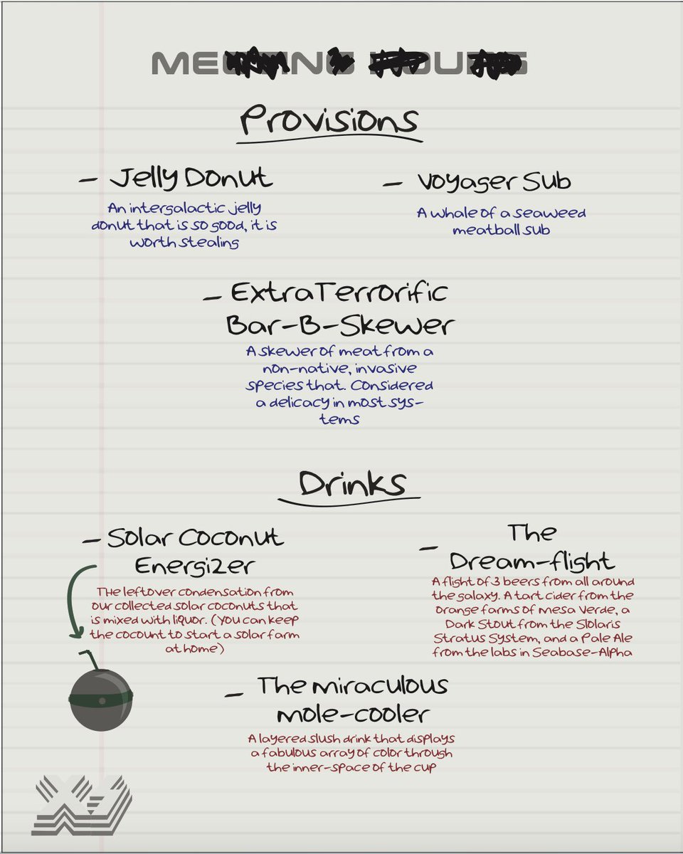 Star Shop Seven-Five tweet media