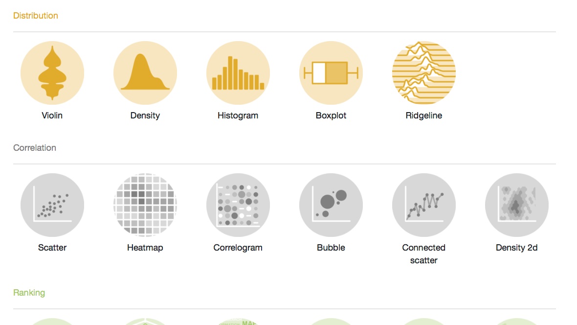 R_Graph_Gallery's tweet image. 👋👋I&apos;m looking to improve the r-graph-gallery.com with good #rstats chart examples from the web (with code). 🧐

➡️Any blogpost you know I should feature? Thanks!! 🙏