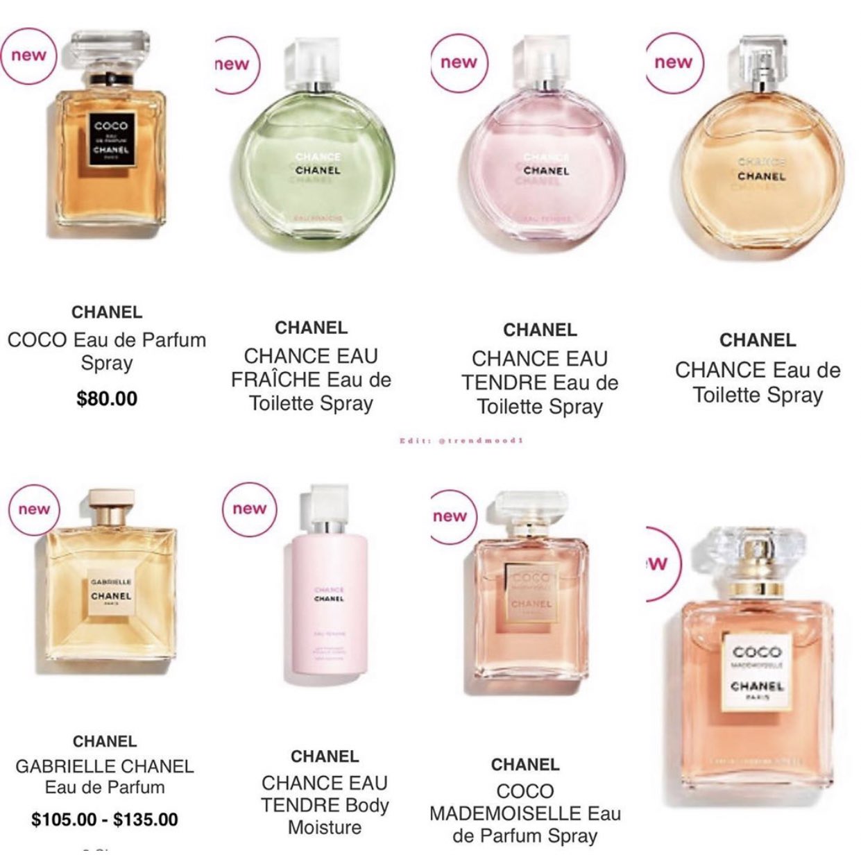 Trendmood on X: Available Now! 🚨 LINK ➡️  😍🙌🏼  you can now shop online @ultabeauty 🌸 @CHANEL Perfumes and body lotions 💸  like: COCO MADEMOISELLE, CHANCE, Allure, N°5, N°5 L'EAU, men