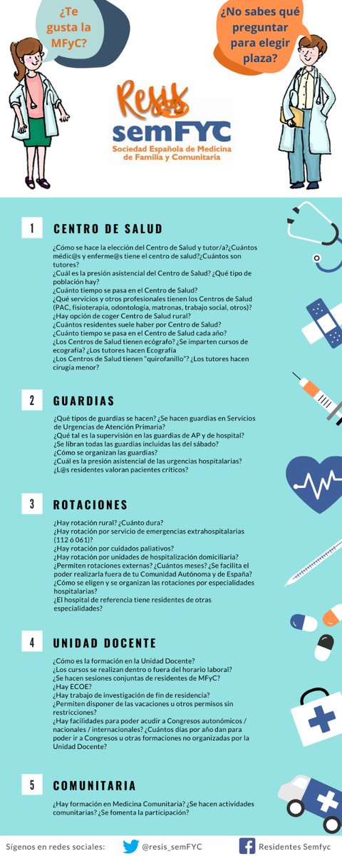 Te planteas elegir #MFyC y no sabes bien qué preguntar para decidir dónde? Desde la vocalía de resis de <a href="/semfyc/">semFYC</a> elaboramos este documento para orientarte 😁😏
Si quieres información sobre unidades docentes de #Canarias 👉🏻 <a href="/resis_socamfyc/">Resis Socamfyc</a>  🔝🔝
#EligeMFyC
#MIR2020
#MIR2020abierto