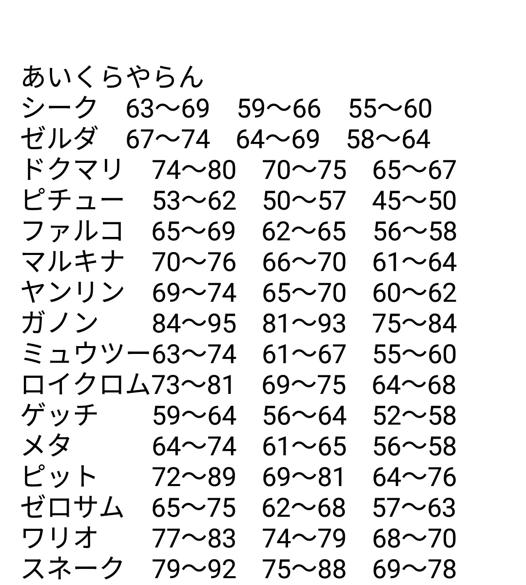 22の教祖 やきさば Suraimu Twitter