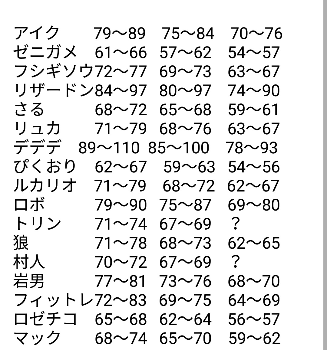 22の教祖 やきさば Suraimu Twitter