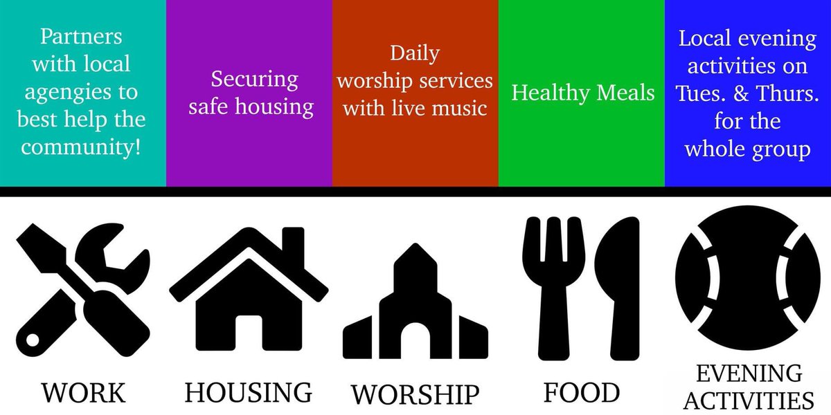 disciplesummers's tweet photo. Do you know our top 5 things for a great trip! Here they are! We focus on all five to give you the best trip possible! https://t.co/9bmVOyE6Q7