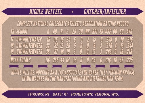 UWWSoftball's tweet photo. Nicole Neitzel caps our recognition of this year's senior class. Nicole started more than 100 games in her career and was a three-year Easton/NFCA Scholar-Athlete!

#d3sb | #PoweredByTradition https://t.co/zrJOrENQJ3