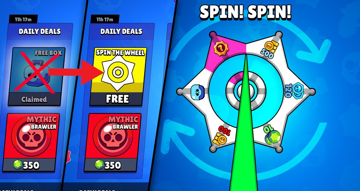 Code Ashbs On Twitter New Update Idea Instead Of The Boring Free Box In The Shop Let S Add A More Exciting Spin The Wheel With A Chance To Win A Rare Item - brawl stars ite