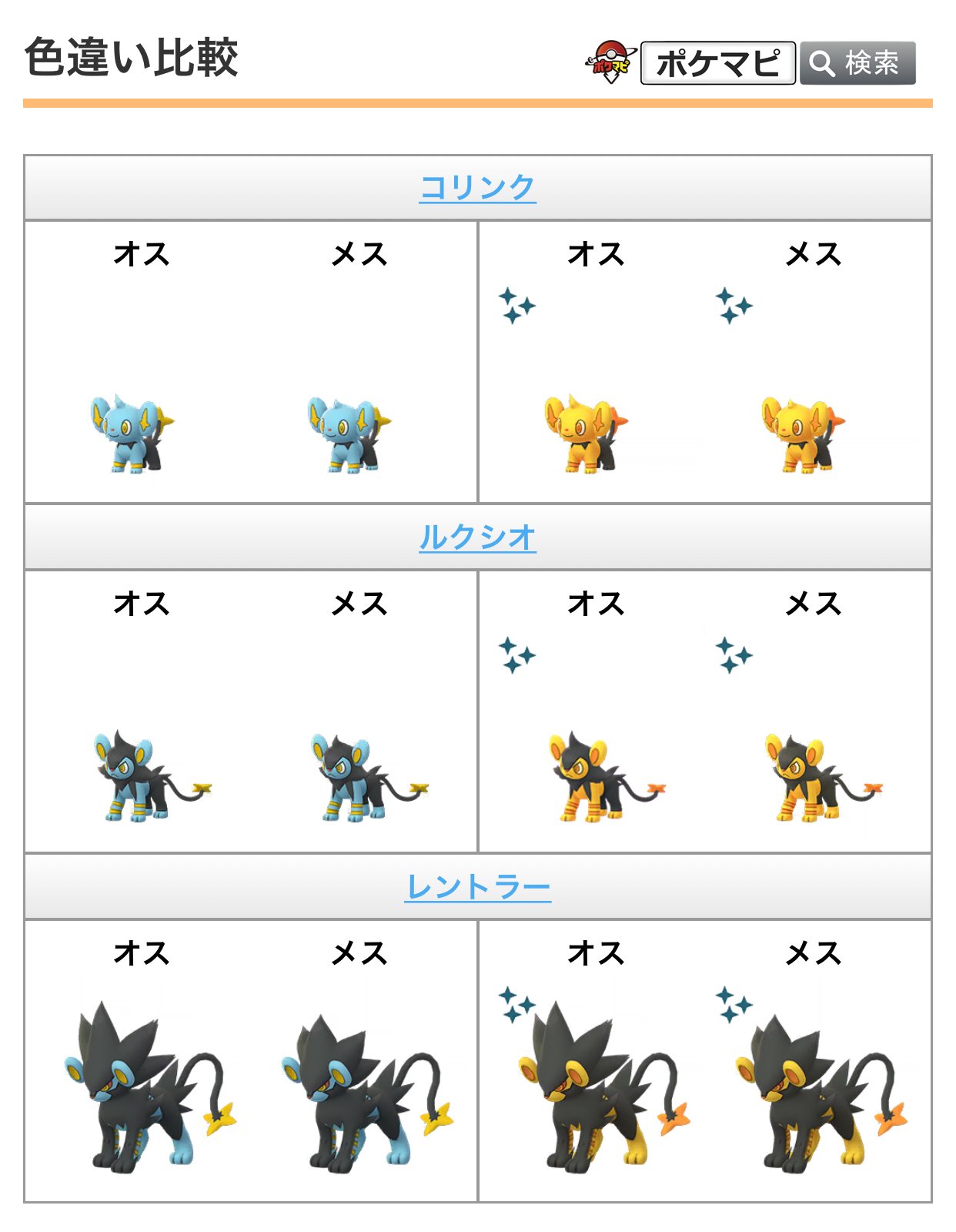 تويتر ポケモンgo攻略情報 ポケマピ على تويتر 年5月の フィールドリサーチ の 大発見 では コリンク に コリンクのアメ ボーナスと共に出会えます 期間 日本時間年5月2日 土 朝5 00 年6月2日 火 朝5 00まで T Co