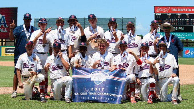 Mlb 2020 Draft Prospects