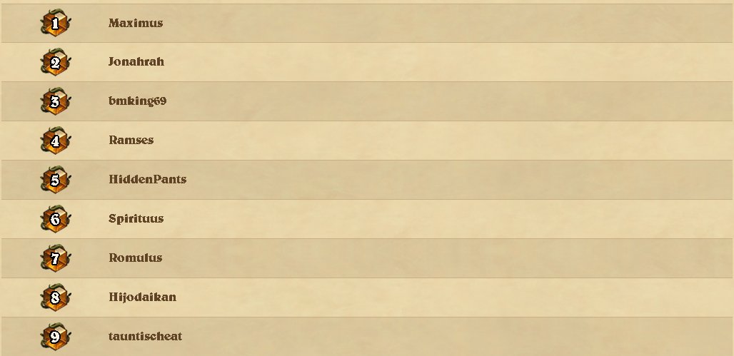 Hidden35987401's tweet photo. What a season this has been! 🔥🔥In the end I managed to land a top #5 finish. Shoutout to my bro's who also landed a great finish!! @Romulus_hs @Spirituus1 Mainly I used Priest and Reload warrior for the last hour climbing. GG guys! 🥳
Code for decks below 👇👇 https://t.co/13zb9SyzES