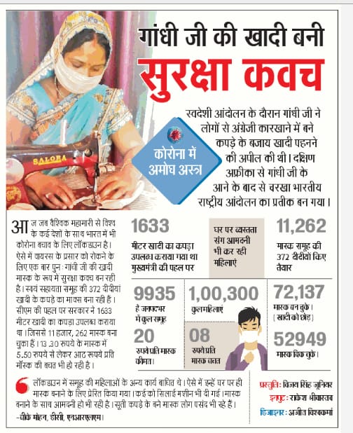 Prerna_UPSRLM's tweet photo. More than 35 lakh protective Face Mask has been provided to common citizens by our SHG didi's after manufacturing for protection against corona virus. @MotisinghU @anandswarupbjp @MoRD_GOI @DAY_NRLM @smritiirani  @NITIAayog @ChiefSecyUP @CMOfficeUP @PMOIndia @RNTata2000  @nstomar https://t.co/Tr8Dtb3Djx