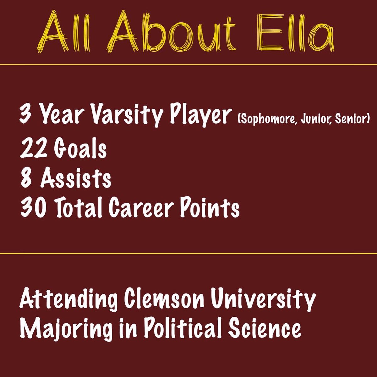 GonkGirlsLax's tweet photo. Senior Spotlight #4 goes out to #23 Ella Kea! Thanks for everything you’ve done for the program Ella!
#thawks #arhs #seniorspotlight #lacrosse @ARHSAthletics https://t.co/GQNLraolV9
