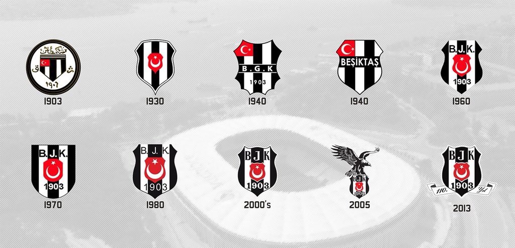 Besiktas JK Logo Redesign