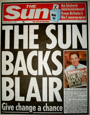 The Sun newspaper came out for Labour. Thatcher made a last minute attempt to change Murdoch’s mind but failed. ‘The people need a leader with vision, purpose and courage who can inspire them and fire their imagination. The Sun believes that man is Tony Blair’