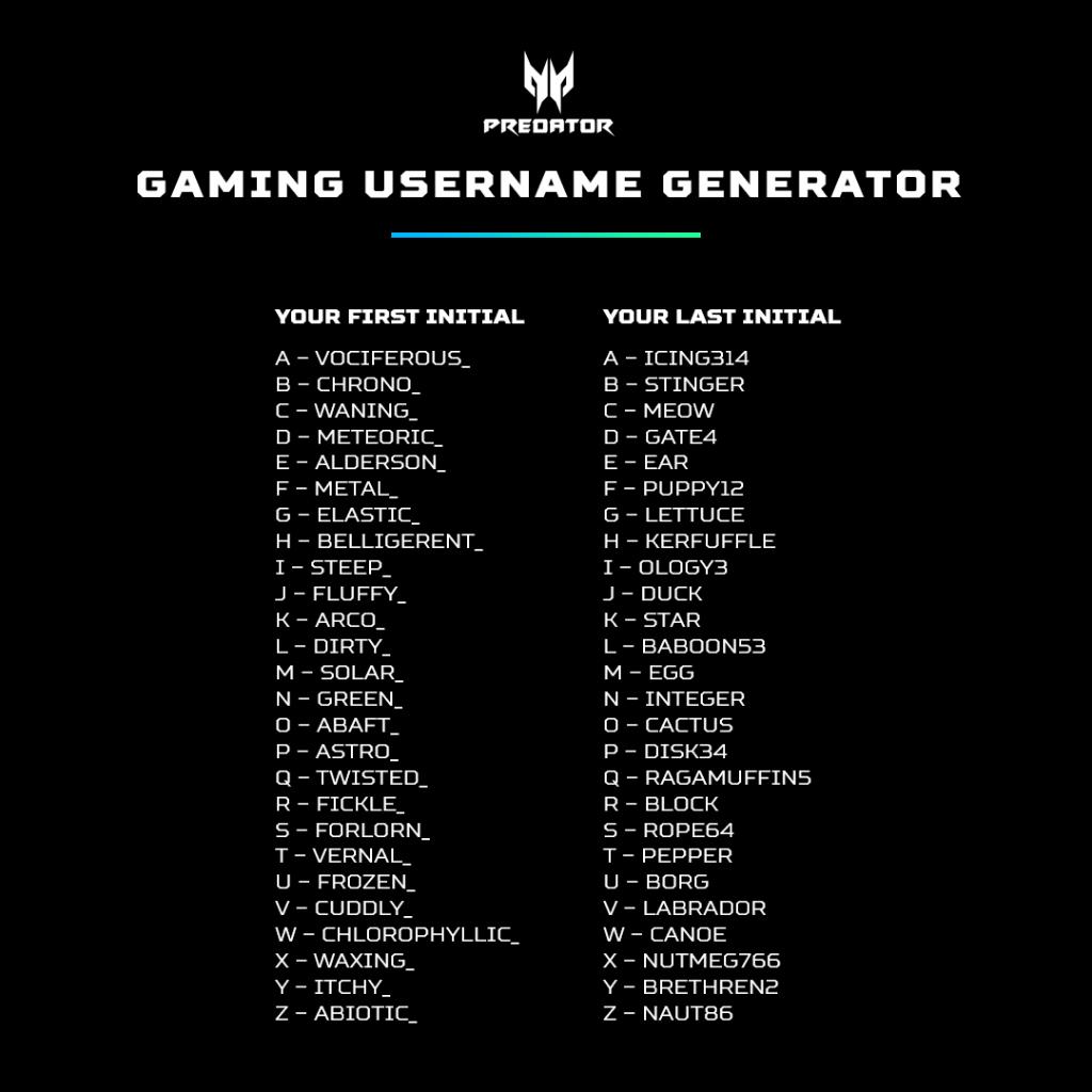 Predator Gaming Usa On Twitter Looking For A New Username Look No Further Reply And Let Us Know Yours