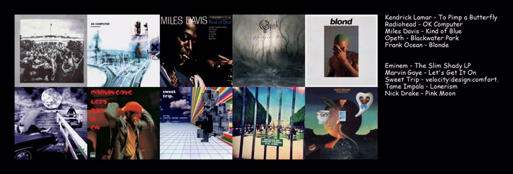As of April 30th 2020, these are my favorite albums of all time. Will they change? Yeah probably.