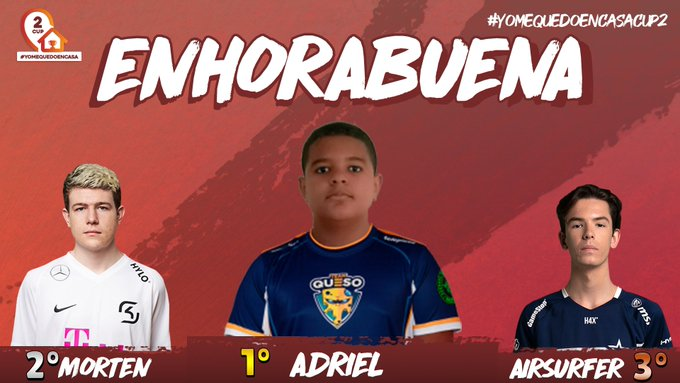 feliciddes <a href="/AdrielEduardo11/">Adriel</a> con pasiencia lo conseguiste y victoria jugador que logro destacar y supera los top que se suponian tuvieron oportunidad de llegar a CRl  y tu y tu poder de seguir consigas un buen equipoy olvidate del mundo exitos <a href="/Yoelito_Avicii/">Yoelito El Guru || NYC</a> <a href="/ReVoLAimaR/">RevolAimar</a>