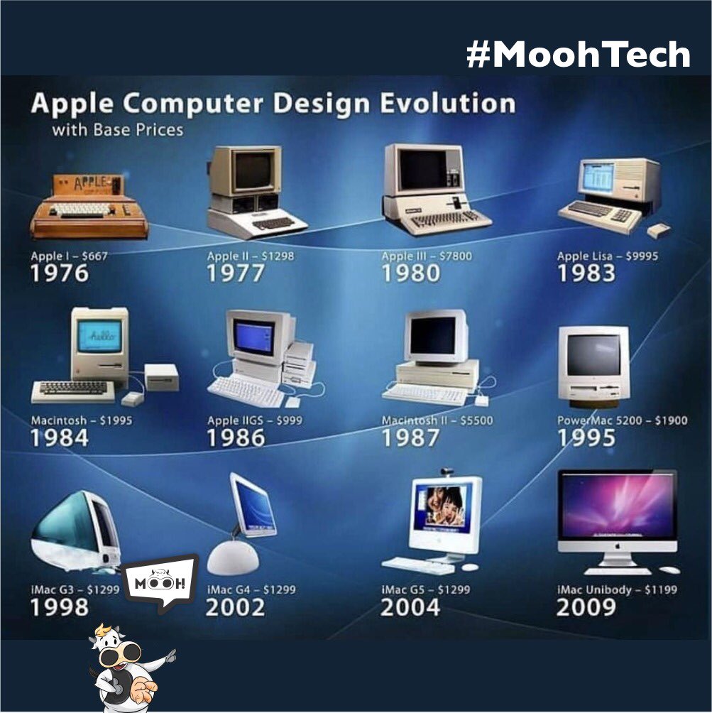 MoohTech's tweet photo. Evolução... #MoohTech #ChronusPlatform #ChronusAPP #iPassport https://t.co/2d8RkKXfJz