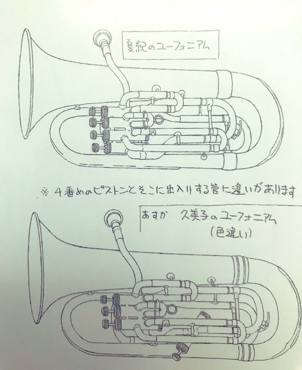夏紀用にユーフォモデリングし直さないといけない 漫画家ひとりの漫画 夏紀用にユーフォモデリングし直さないといけない 漫画家ひとりの漫画