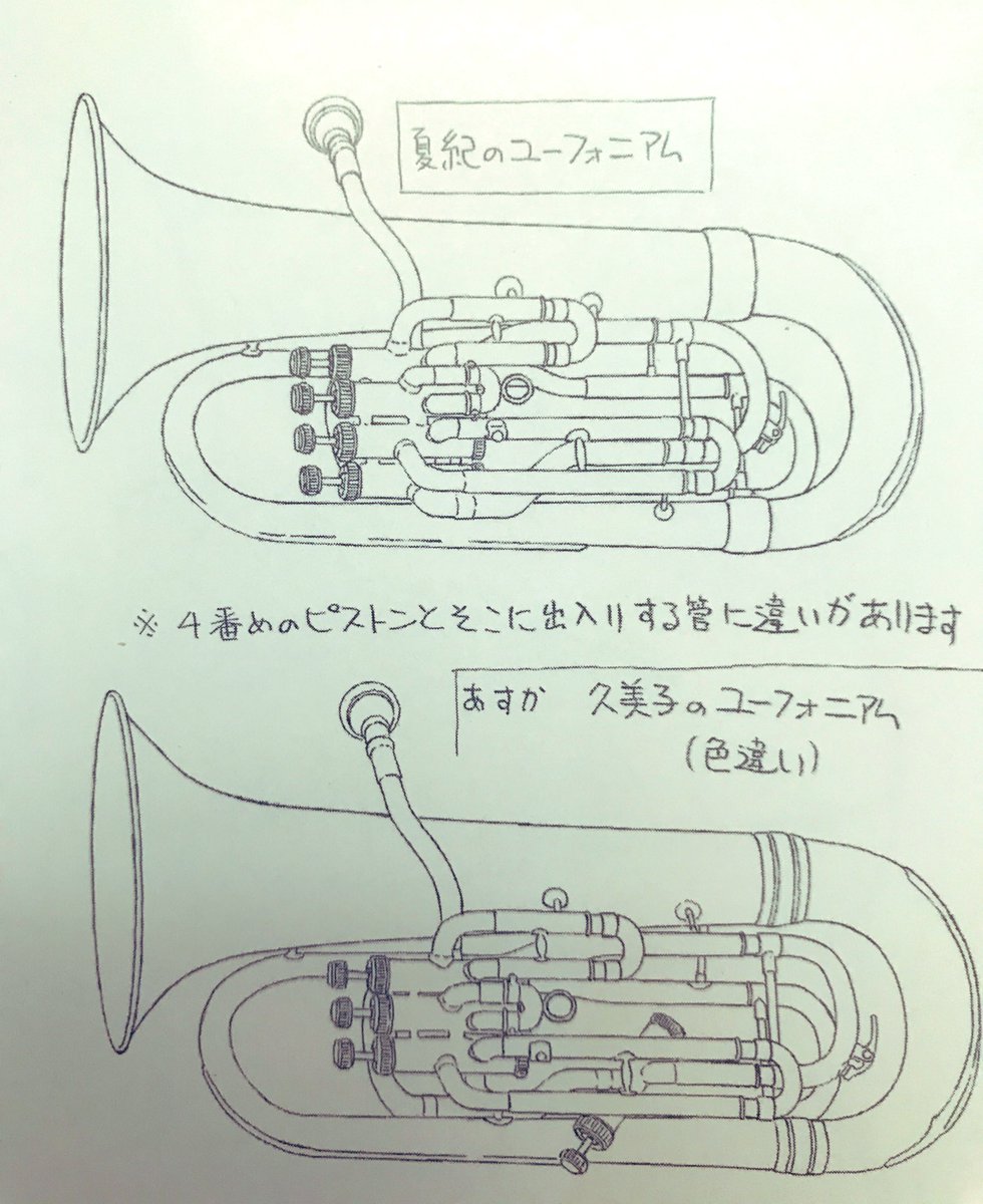 夏紀用にユーフォモデリングし直さないといけない 漫画家ひとりの漫画