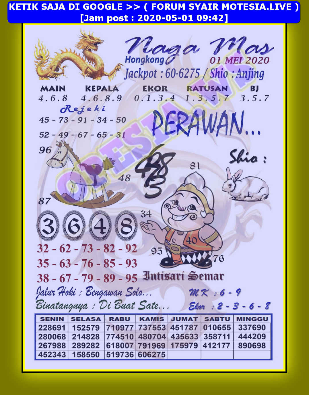 ྕ Prediksi hk forum syair motesia  ஔ 