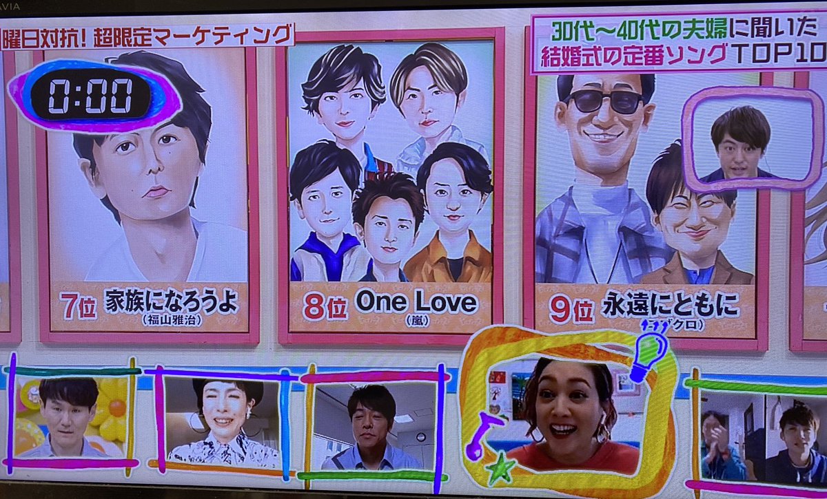 年5月1日 ヒルナンデスで 結婚式 が話題に 2ページ目 トレンドアットtv 年5月1日 ヒルナンデスで 結婚式 が話題に 2ページ目 トレンドアットtv