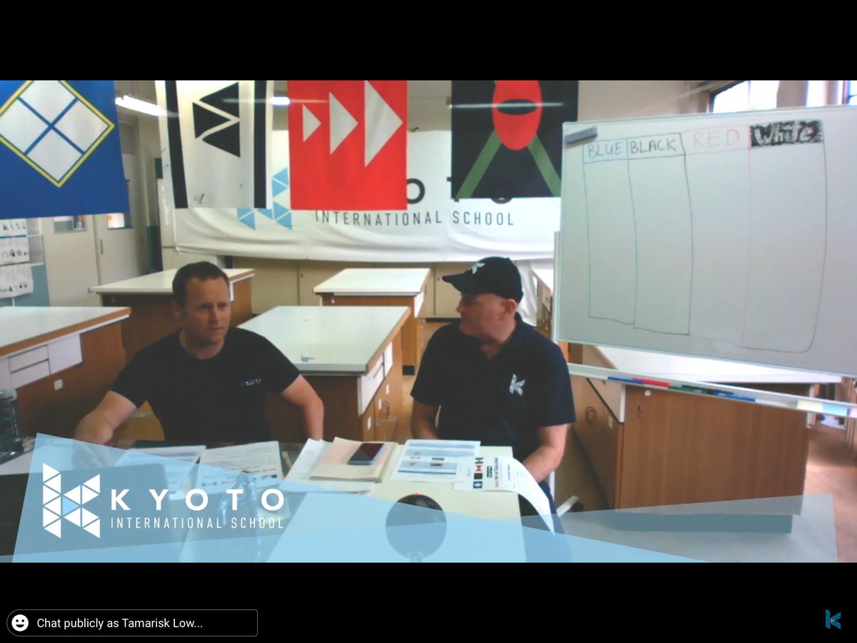 <a href="/naturalinqmaths/">Taylorboyd</a> <a href="/mickeygt/">Michael Taylor</a> hosting the opening ceremony for #challengeday <a href="/KyotoIntlSchool/">Kyoto International School</a> HOUSE #teams #community #learningatKIS #LetTheGamesBegin