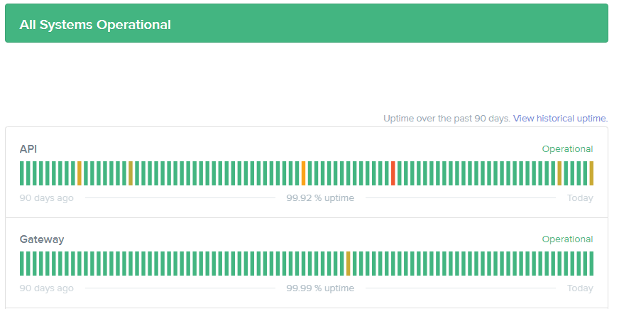 AdultDragons's tweet image. Should be back up and running! Yay! #serverstatus