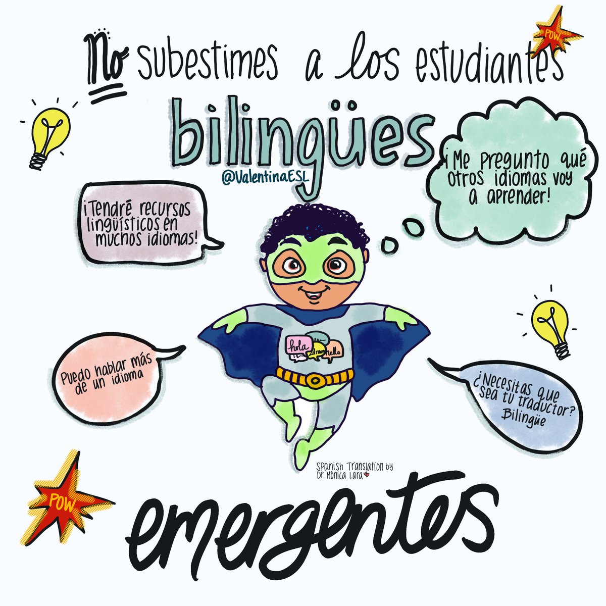Guess who's been helping me to translate some infographics into Spanish?! 
Thanks to <a href="/DRMLARA/">DRMLARA</a>, here are 3! More to come! 
#sketchnotes #sketchnote #ellchat #bilingual