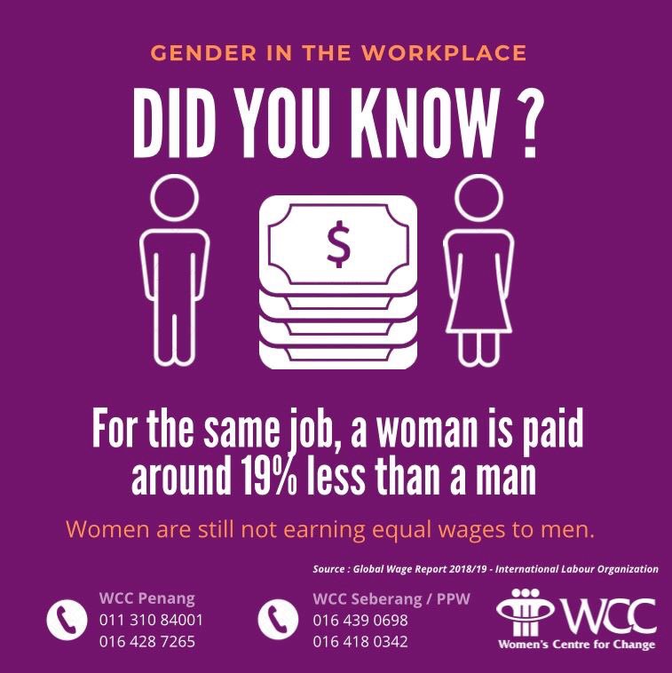 Women are still paid less than men for the exact same job. Let's strive to make #WageEquality a reality. 

#LabourDay #HappyLabourDay #GenderEqualityNow