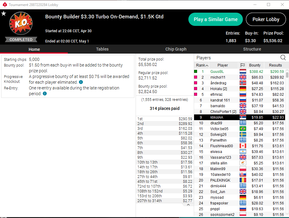 GuusBL's tweet image. how to play bounty builder 101