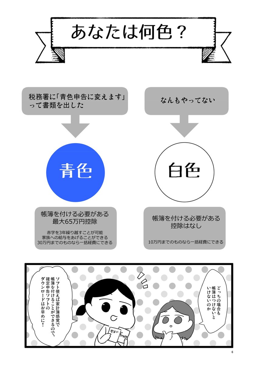Twitter पर ナンバーナイン編集部 配信作品情報更新中 Kindle配信開始 確定申告アレルギーの漫画家 イラストレーターに捧ぐ 簿記1級経理実務経験5年の漫画家がやってる確定申告のアレコレ とこりともとり Tokoritomotori 確定申告を ちゃんとやる の