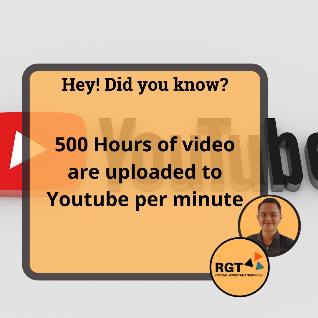 With that so much content, how are yours standing out? Are you reaching your target viewers? if not then you may want to check if your videos are properly optimized

#virtualassistant #virtualassistantforhire #business