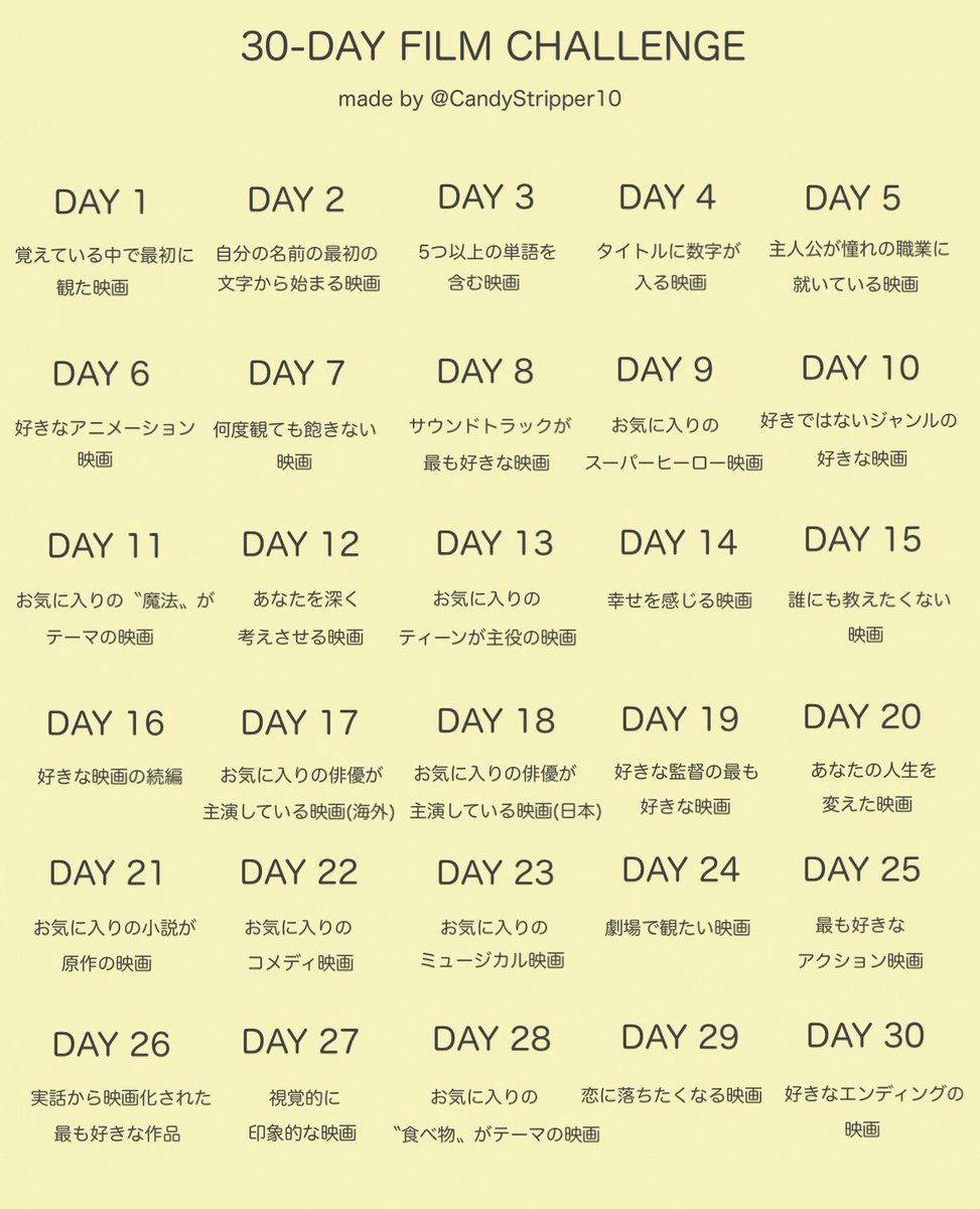 きあろ در توییتر 30dayfilmchallenge 英語版翻訳に切り替えようと思います 今までのところ変わりはないのでそのままで きあろ در توییتر 30dayfilmchallenge 英語版翻訳に切り替えようと思います 今までのところ変わりはないのでそのままで
