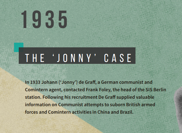 Interwar Germany was riddled with British agents, and even after the Nazis had taken power SIS remained more concerned with the Communists than the Nazis.  https://www.psupress.org/books/titles/978-0-271-03569-7.html