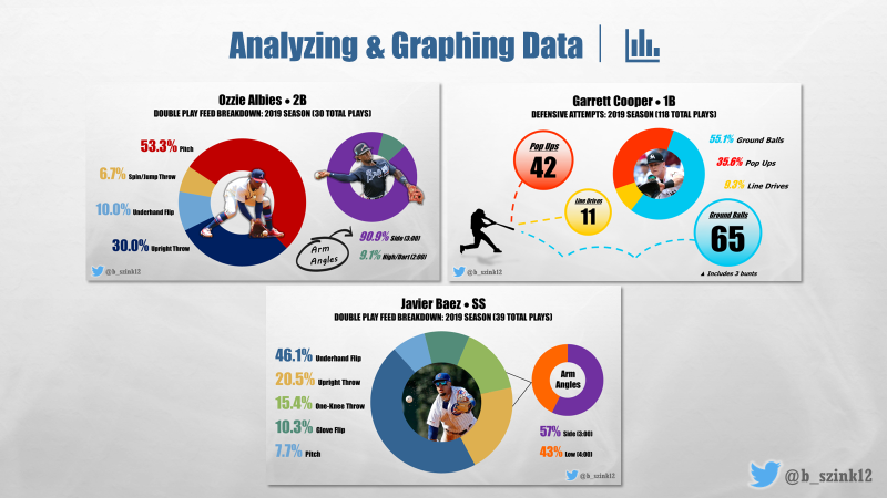 @ZoomBaseball tweet media