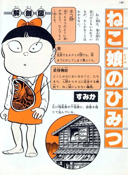 すずちかさん がハッシュタグ ゲゲゲの鬼太郎 をつけたツイート一覧 1 Whotwi グラフィカルtwitter分析
