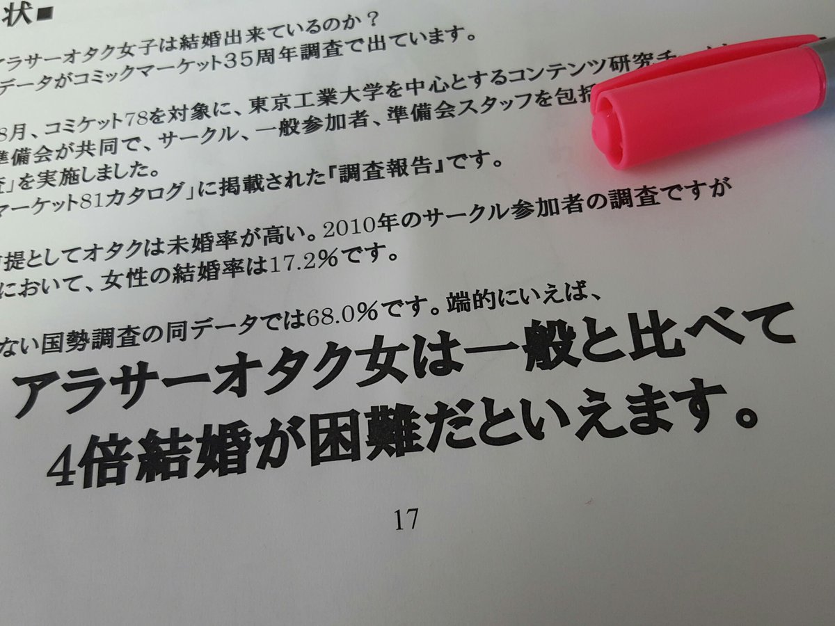 キンコーズで一生懸命本を製本している。
明日までに500冊作るんだ!
#エアコミケ 