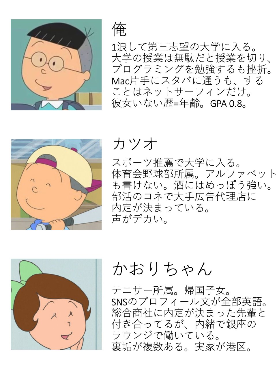 意識高い系中島 実際の大学生活 T Co Izr4sabvt4 Twitter